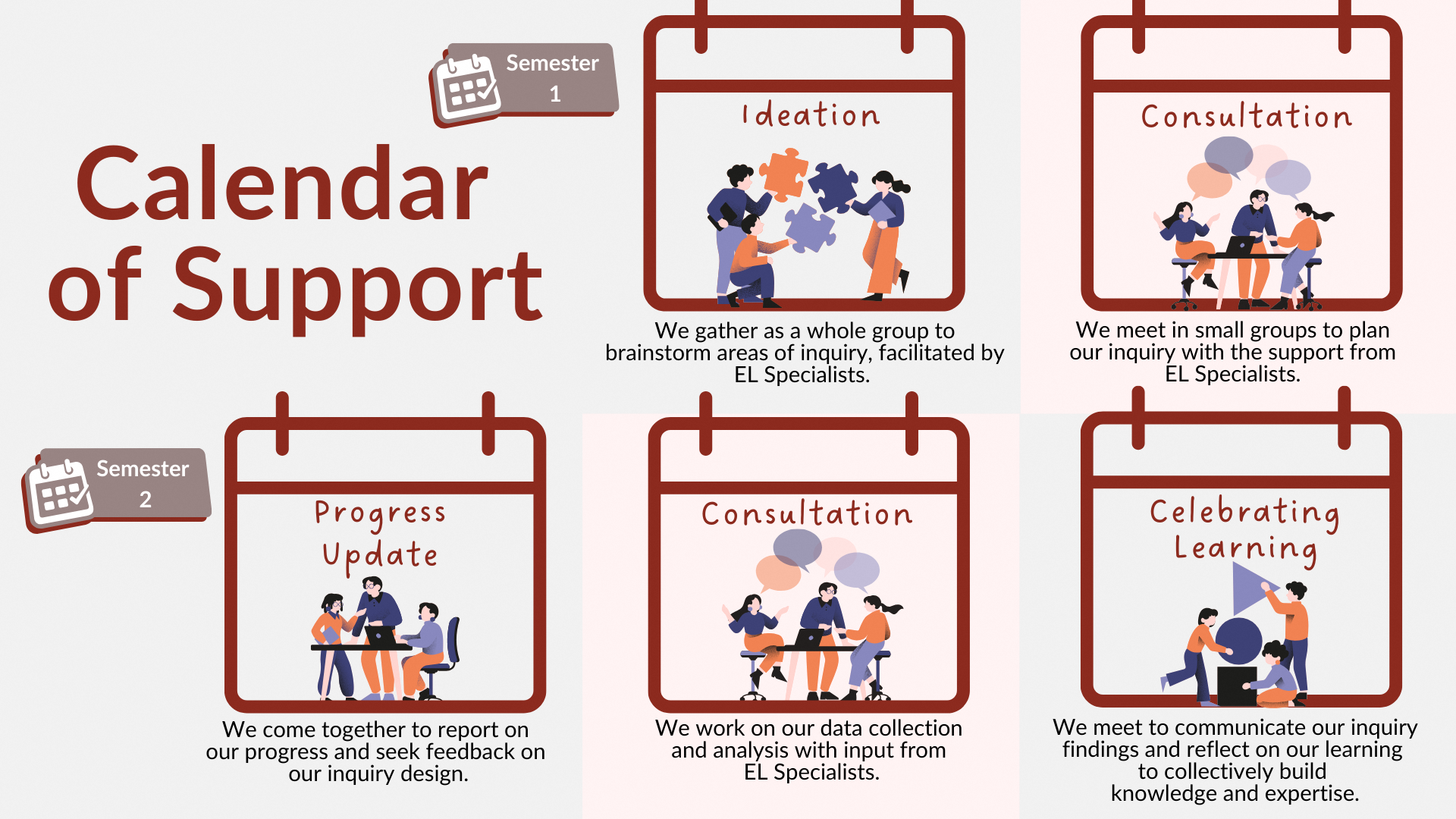 Classroom Inquiry Special Interest Group Calendar of Support